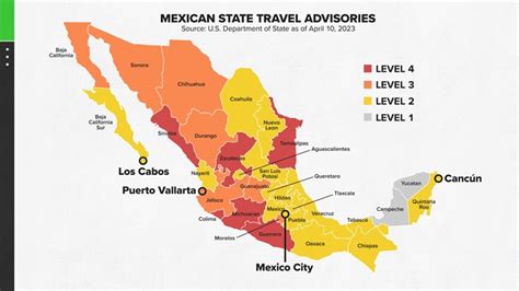 メキシコ 危険度: なぜメキシコは危険なのか、それとも安全なのか？